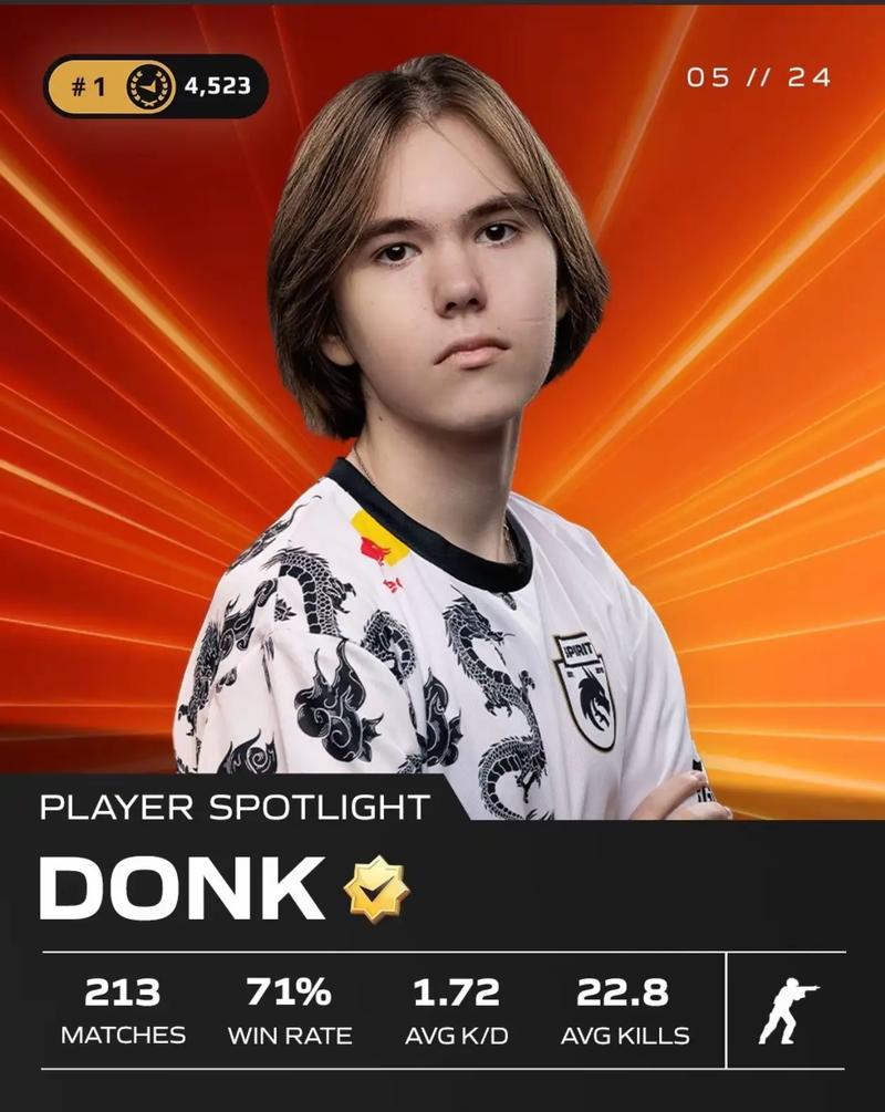 组内赛之路：若OMG在此战中未能以2：0战胜RA，则进入涅槃组