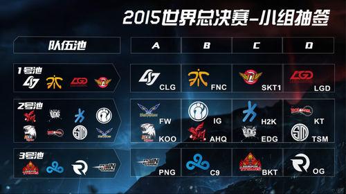 【战报】2025LPL春季赛3月19日综述，EDG 2-0 ES JDG 2-0 LNG